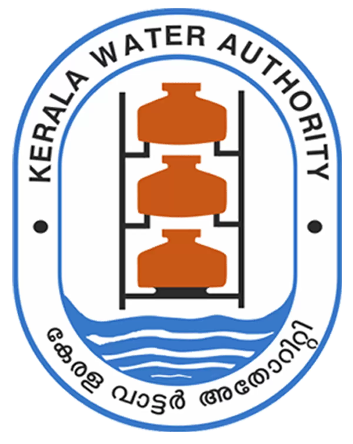 KWA